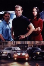 Watch Team Knight Rider Megashare8